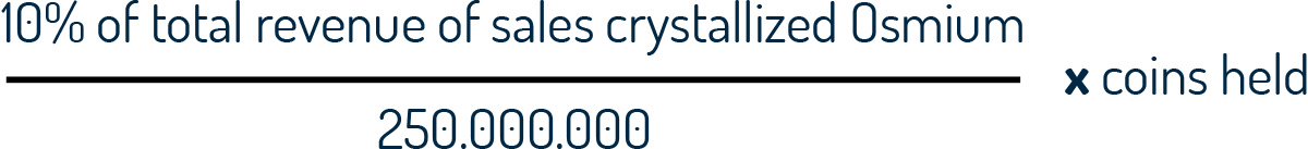 10% of total revenue of sales crystallized Osmium / 250.000.000 * coins held